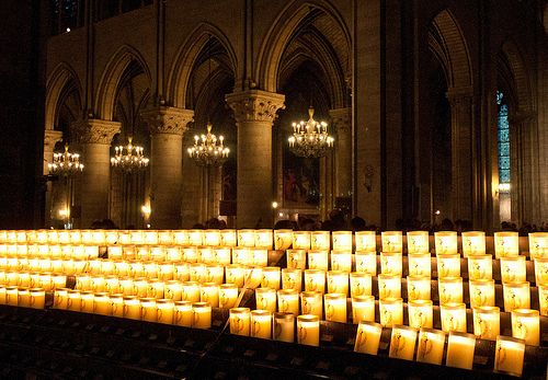 Insert Candles
