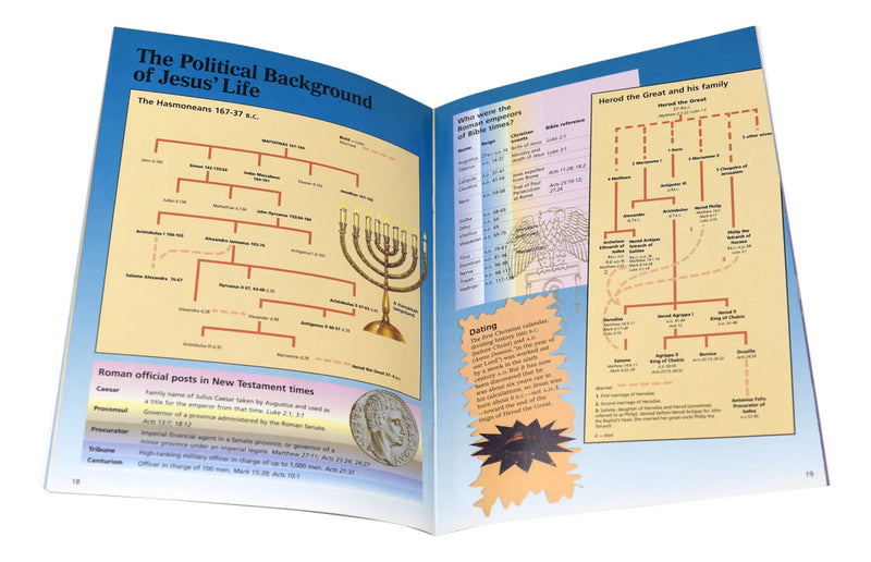Bible Facts and Figures: St. Joseph Bible Resources Reference Booklet