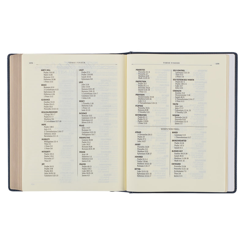 Navy Blue Floral Faux Leather Hardcover Large Print KJV Note-taking Bible
