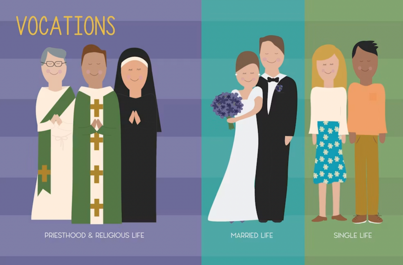 Look and Learn: Vocations – Catholic Children's Book by Casey Pawelek