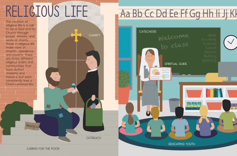 Look and Learn: Vocations – Catholic Children's Book by Casey Pawelek
