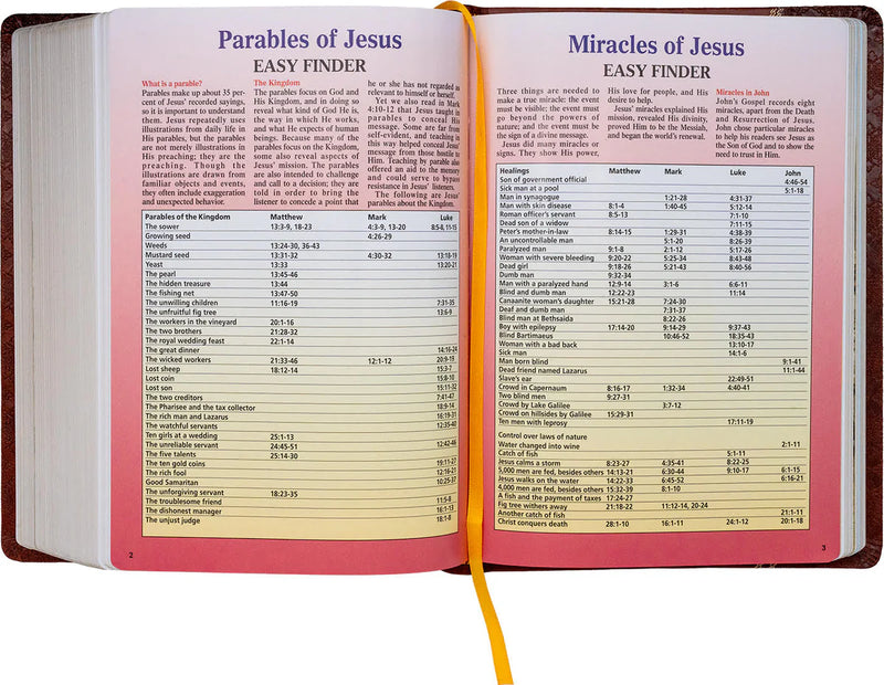 Open book with tables labeled 'Parables of Jesus' and 'Miracles of Jesus' on a white background.